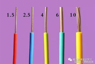 裝修電線，以功率為準還是電流為準？電工技術知識學習干貨分享